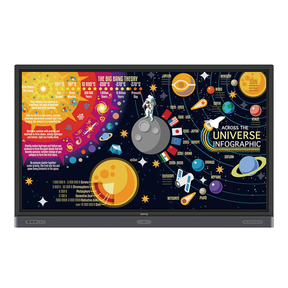 PANTALLA INTERACTIVA BENQ RP8601K 86&quot; 4K